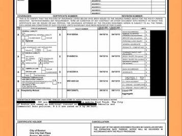 What Is a Certificate of Insurance (COI) and Why Clients Ask for It