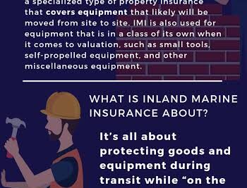 Inland Marine Insurance: Protecting Goods in Transit and Mobile Equipment