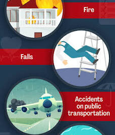 Accidental Death and Dismemberment (AD&D) Insurance Explained