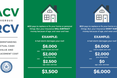 Understanding Actual Cash Value vs. Replacement Cost in Home Insurance